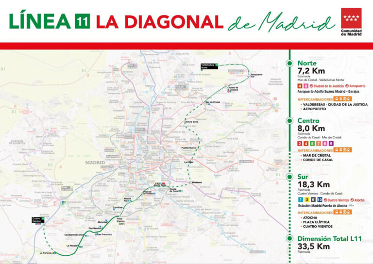 'La Diagonal de Madrid', la línea 11 del Metro que atravesará la región del suroeste al noreste