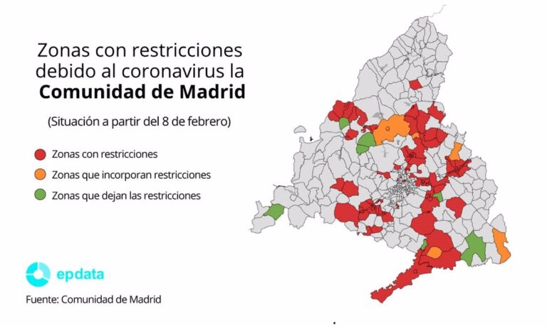 Hasta 72 zonas básicas de salud y 28 localidades de Madrid estarán 'confinadas' a partir del lunes